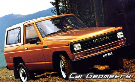 Nissan Patrol (160) 19831987 ( )