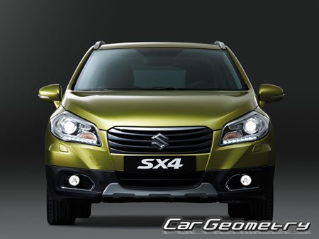    Suzuki SX4 S-Cross 2013-2020