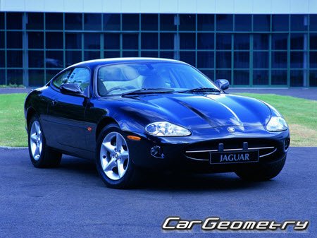   Jaguar XK (X100) 19972006 (Coupe  Convertible)