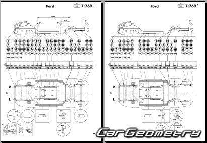 Геометрия Ford Mustang 2015-2023 (Шестое поколение)