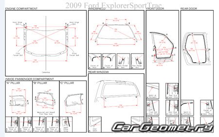      (U251)  Ford Explorer Sport Trac 20062010