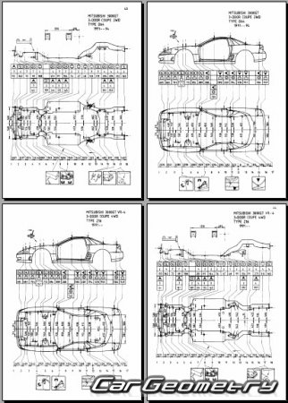   Mitsubishi 3000GT 19911999 Body Repair Manual