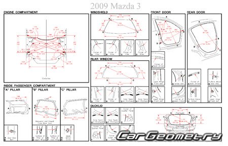   Mazda 3 ( ) 2003-2009
