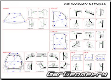   Mazda MPV 20022006