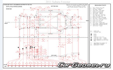   Subaru Forester (SH) 2008-2012 Body Repair Manual