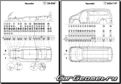   Hyundai H-1 19972008 (Short, Long Body)