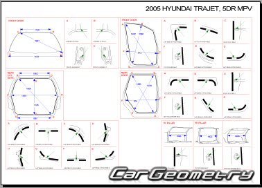   Hyundai Trajet (FO) 19992008
