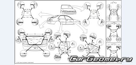 Subaru Legacy 2004-2009 (Sedan BL, Wagon BP)  Subaru Outback (BP)