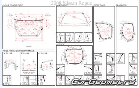    Nissan Rogue (S35) 20072012 Body Repair Manual