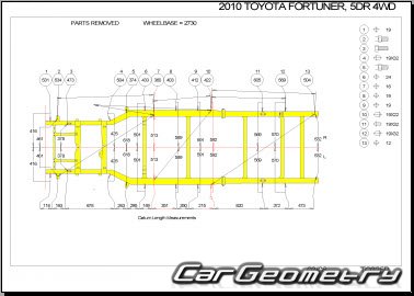 Toyota Hilux SW4  Toyota Fortuner 20052011