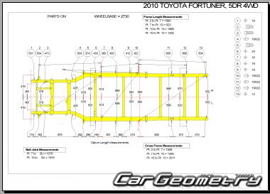 Toyota Hilux SW4  Toyota Fortuner 20052011