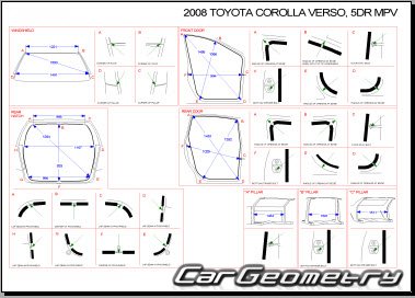   Toyota Corolla Verso 20042009  (AUR10 ZNR10, ZNR11, CUR10)