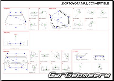   Toyota MR-S/MR2 19992007 (ZZW30) Collision Repair Manual