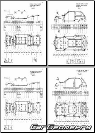    Nissan Micra (March) K11 19932002 Body Repair Manual