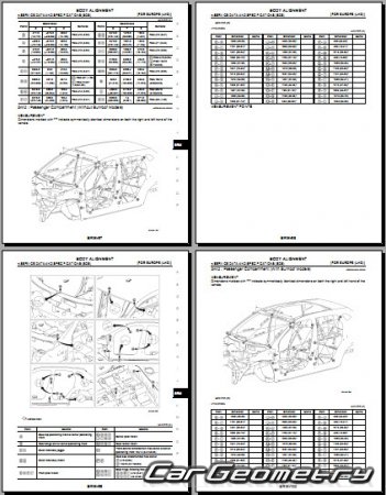  Nissan Qashqai (J11) 2014-2020 Body Repair Manual