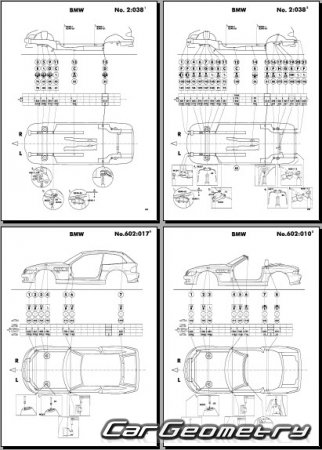 BMW Z3 (E36) Roadster 19952003  BMW Z3 (E36) Coupe 19972003