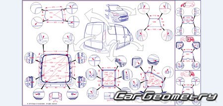   Ford Transit Connect (Tourneo Connect) 2013-2021