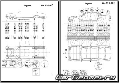Jaguar XJ8 (X308) 19972003 (WB 2870, LWB 2995) Body dimensions
