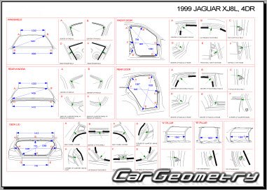 Jaguar XJ8 (X308) 19972003 (WB 2870, LWB 2995) Body dimensions