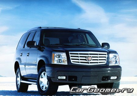    Cadillac Escalade 2002-2006