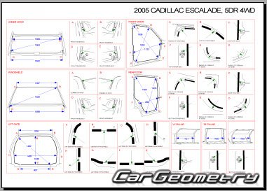    Cadillac Escalade 2002-2006