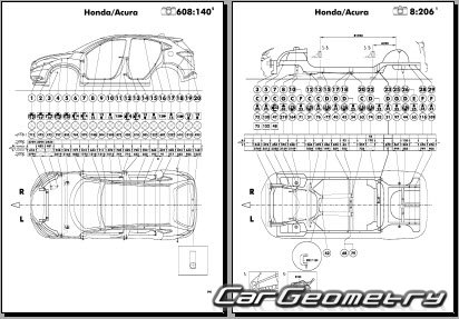   Honda HR-V 2016-2020 Body dimensions