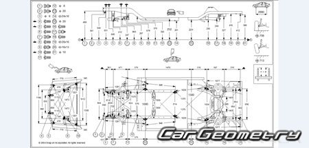   Cadillac CTS 20022007 Body dimensions