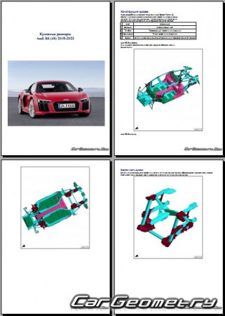 Audi R8 (4S) 20152023 Body dimensions
