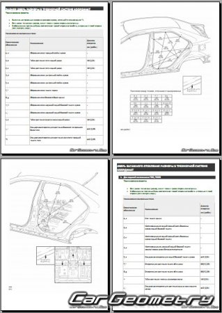   Toyota Camry (ASV50 ASV51 GSV50) 2015-2018 Collision Repair Manual
