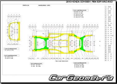   Honda Odyssey (RB3, RB4) 20092013 (RH Japanese market) Body dimensions
