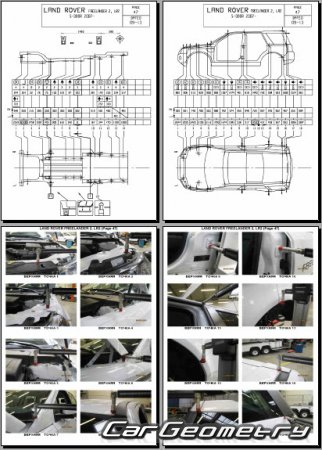 Land Rover Freelander II (L359) 20062014 Body dimensions