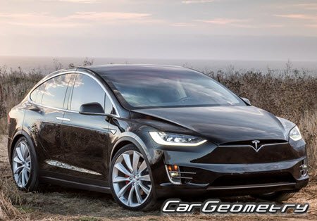 Кузовные размеры Tesla Model X 2015-2021, Размеры кузова Тесла Модель Икс