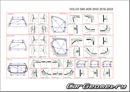   Volvo S90 2016-2023 Body dimensions