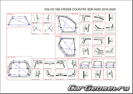    Volvo V90 2016-2023 Body dimensions