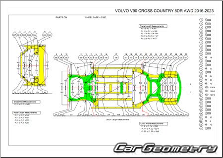    Volvo V90 2016-2023 Body dimensions