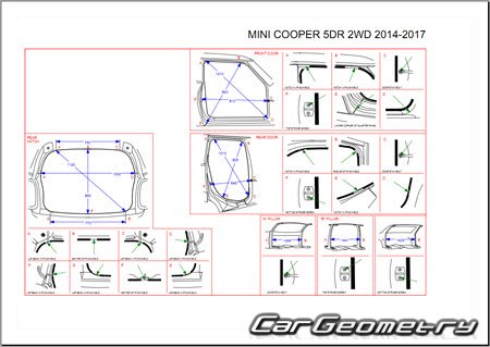   Mini Cooper (F55) 20142020 (5-Door Hatchback)
