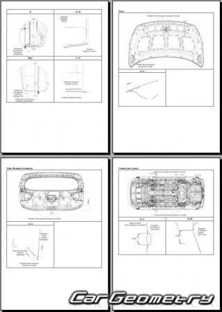   Kia RIO (YB) 20172022 (5DR Hatchback) Body Repair Manual