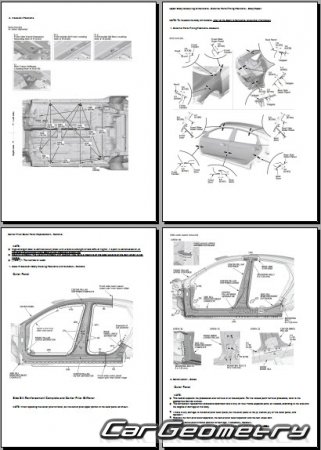   Honda Civic (FK) 2017-2023 (5DR Hatchback) Body Repair Manual