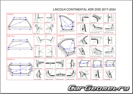   Lincoln Continental X 2017-2024
