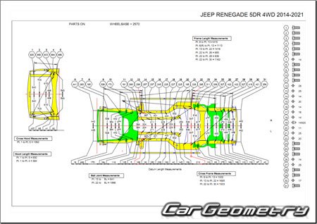   Jeep Renegade (BU) 20142021