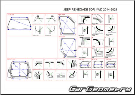   Jeep Renegade (BU) 20142021