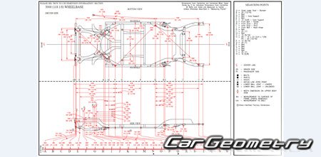  Honda Odyssey 20172023 Body Repair Manual
