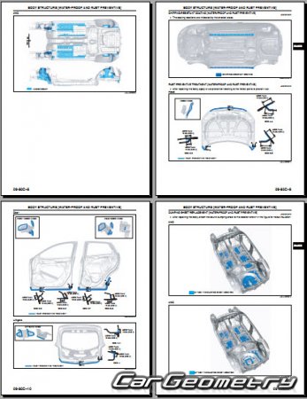   Mazda CX-3 (DK) 2015-2021 BodyShop Manual