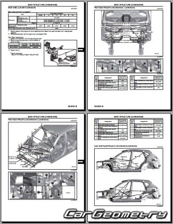   Mazda CX-5 (KF) 2017-2022 BodyShop Manual