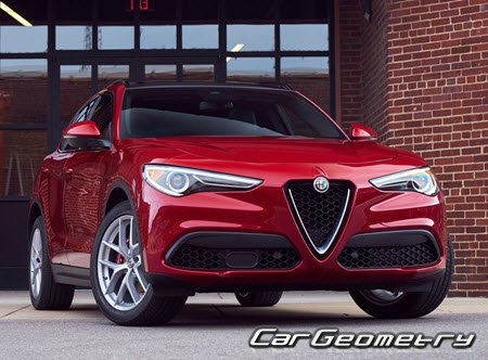 Кузовные размеры Alfa Romeo Stelvio (949) 2017-2025, Размеры кузова Альфа Ромео Стельвио