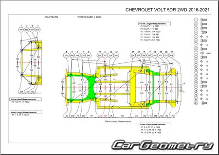   Chevrolet Volt D2JC 20162021