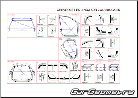   Chevrolet Equinox III 20182025
