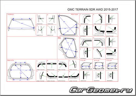   GMC Terrain (GMT192) 20102017