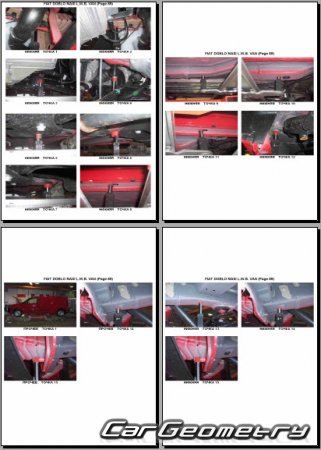   Fiat Doblo (263) 2010-2019