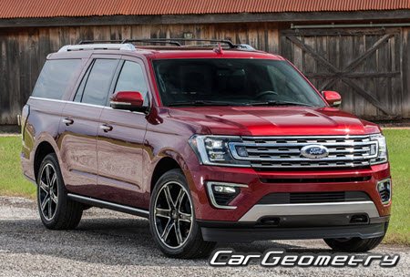     Ford Expedition 2018-2026,    